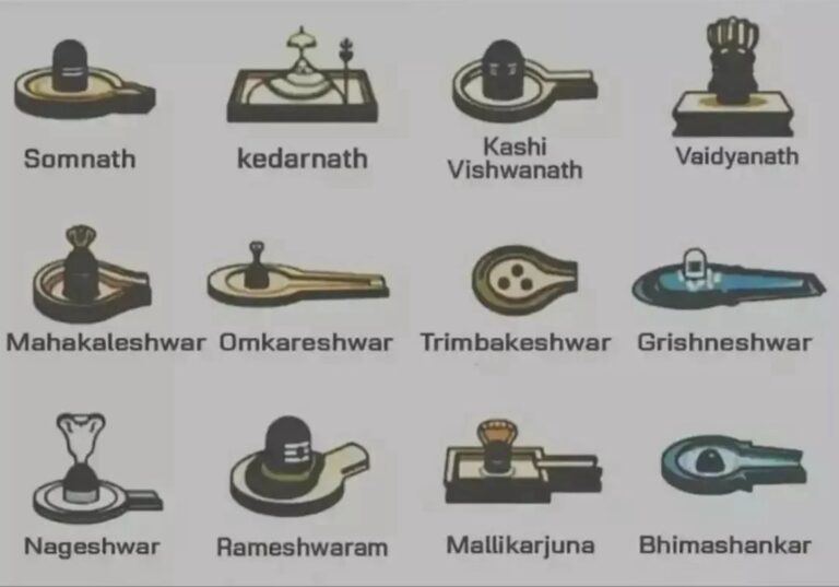 Story of 12 Jyotirlingas of Lord Shiva